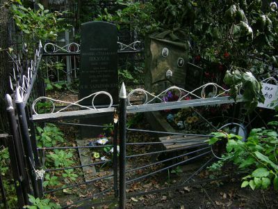 Могила Шкулева Филиппа Степановича (1867-1930)