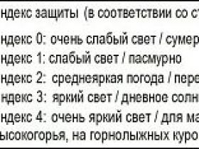 Очки солнцезащитные Oakley Sutro Trans Ginger/Prizm Bronze (комплект)