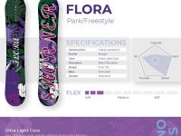 Сноуборд SHORNER FLORA 22/23