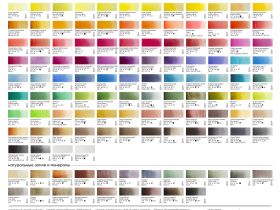 Акварель Гамма "Старый мастер" туба 9 мл, сиена жженая