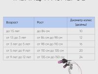 Детский велосипед Novatrack Butterfly 20 6.V, год 2022, цвет Белый-Фиолетовый