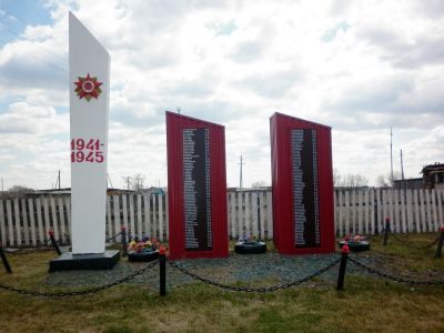 Памятник воинам, погибшим в годы Великой Отечественной войны (1941-1945 гг.)