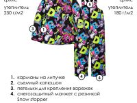 Комплект текстильный с полиуретановым покрытием для девочек: куртка, полукомбинезон