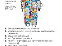 Комбинезон текстильный с полиуретановым покрытием для девочек