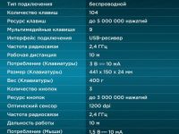 Клавиатура и мышь Оклик 225M Чёрный