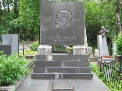 Могила Фомина Ивана Александровича (1872-1936)