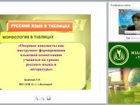 Опорные конспекты как инструмент формирования языковой компетенции учащихся на уроках русского языка и литературы