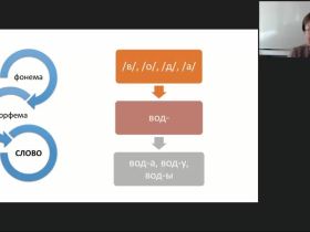 Международный вебинар "Лексикология: предмет, задачи и разделы. Слово как основная значимая единица языка. Семантическая структура слова в современном русском языке"
