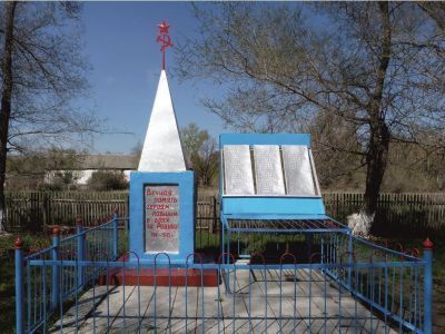 Памятник воинам, погибшим в годы Великой Отечественной войны (1941 - 1945 гг.)