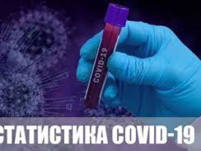 В Мирнинском районе 5 новых случаев коронавирусной инфекции