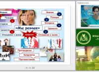 Международный вебинар «Кодекс этики и деонтологии медиаторов. Принципы и стандарты поведения медиатора в процессе медиации»