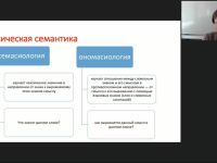 Международный вебинар "Лексикология: предмет, задачи и разделы. Слово как основная значимая единица языка. Семантическая структура слова в современном русском языке"