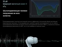 Беспроводные наушники с микрофоном Xiaomi