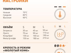 Кофемашина KRUPS Coffee Crush Experience SA403BE0