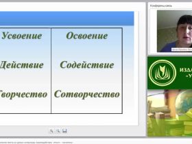 Обучение приемам понимания текста на уроках литературы: взаимодействие «текст» - «читатель»