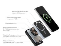 Внешний аккумулятор uBear