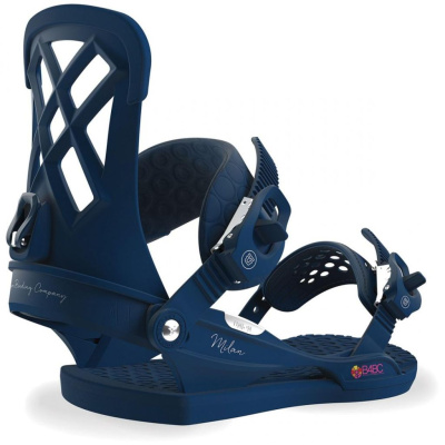 Крепления Milan