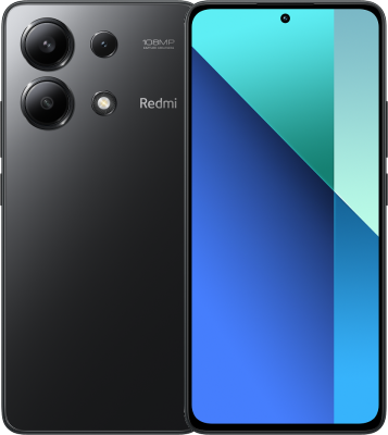 Все смартфоны Xiaomi