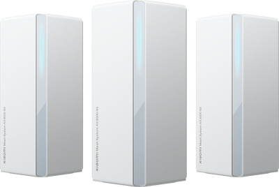 Домашний роутер Xiaomi