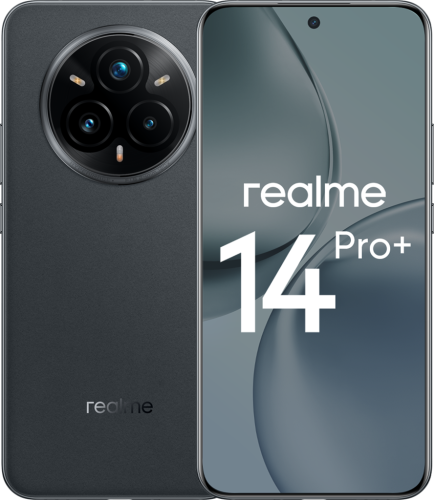 Все смартфоны realme