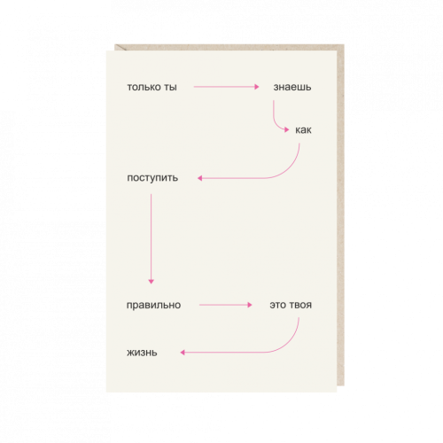 Открытка "только ты знаешь..."