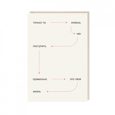 Открытка "только ты знаешь..."
