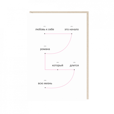 Открытка "любовь к себе..."