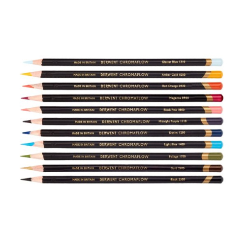 Карандаш цветной Derwent "Chromaflow" Зеленый луг