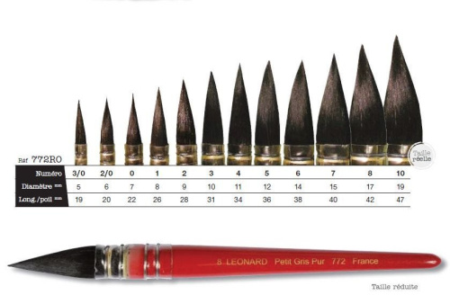 Кисть белка №3 круглая с острым кончиком Leonard "772RO" короткая перламутровая красная ручка