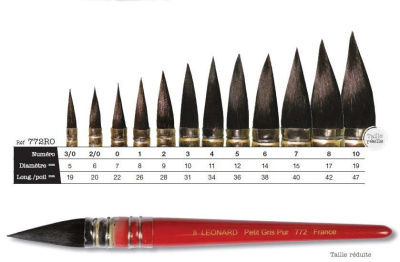 Кисть белка №3 круглая с острым кончиком Leonard "772RO" короткая перламутровая красная ручка