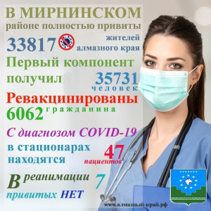 Российские вакцины одни из самых эффективных /   Мирнинский Мирнинский