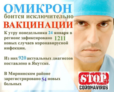 Показатели заболеваемости в Якутии пока не снижаются /   Мирнинский Республика Саха (Якутия)