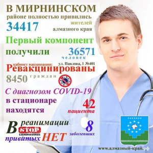 Коллективный иммунитет сказал свое слово? /   Мирнинский Мирнинский