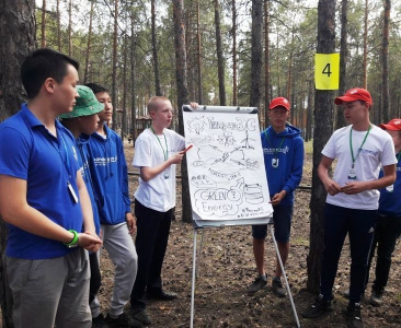 Школа «Кадры будущего для регионов» завершилась «Аллеей проектов» / ЯСИА   