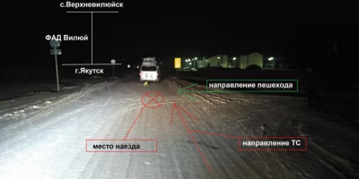 Не в том месте, не в то время. В темноте машина сбила женщину-пешехода / ЯСИА   