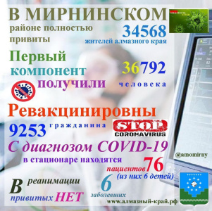 Текущий период противостояния инфекции характерен большими значениями /   Мирнинский Мирнинский