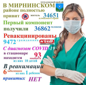 При снижении общего числа диагнозов - госпитализация увеличилась /   Мирнинский 