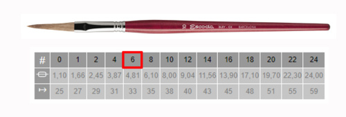 Кисть ушной волос №6 овальная удлиненная Escoda "Filleting and Lettering 6218" короткая ручка