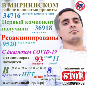 Ожидаемый спад заболеваемости будет носить временный характер /   Мирнинский 