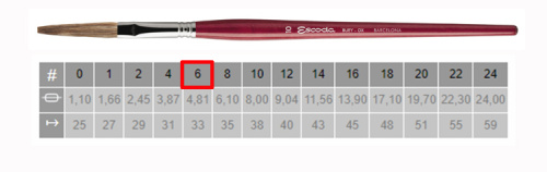 Кисть ушной волос №6 плоская удлиненная Escoda "Filleting and Lettering 6318" короткая ручка