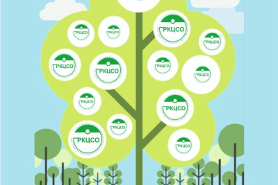 Акцию "100 добрых дел к 100-летию ЯАССР» запустили соцработники Якутии / ЯСИА   Республика Саха (Якутия)