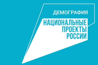 Национальный проект «Демография»: исполнение в Мирнинском районе /   Мирнинский Республика Саха (Якутия)