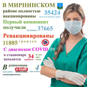 Здравоохранение Якутии получит дополнительные средства на бесплатную для граждан медицину /   Мирнинский Республика Саха (Якутия)