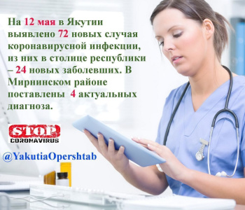 Вирус отступает, но пока остается с нами /   Мирнинский 