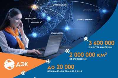 На выходных показания счётчиков нерюнгринцев будет принимать виртуальная «Алёна» / ЯСИА  Нерюнгринский Республика Саха (Якутия)