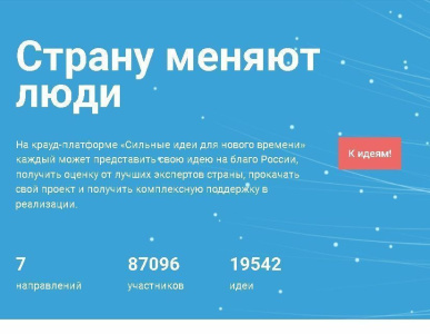 Якутия среди лидеров на Дальнем Востоке на форуме «Сильные идеи для нового времени» / ЯСИА   Республика Саха (Якутия)