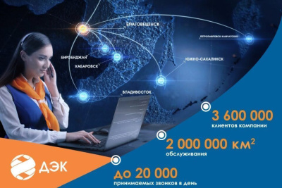 Якутяне могут узнать об услугах электротеплоснабжения по единому номеру /    Республика Саха (Якутия)