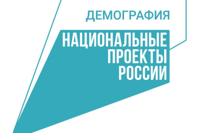 Названы самые узнаваемые меры нацпроекта «Демография» /    