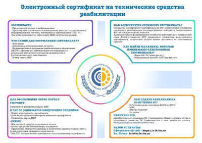 Для льготных категорий граждан /    Республика Саха (Якутия)