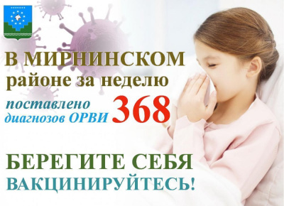 Показатели ОРВИ снижаются, но диагноз остается актуальным /  Мирный  